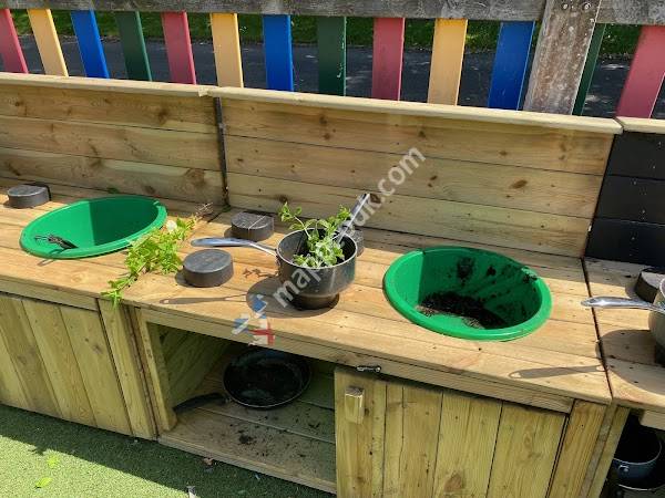 Perryfields Pre-School