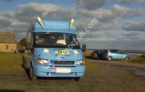 Simply Delicious Ices