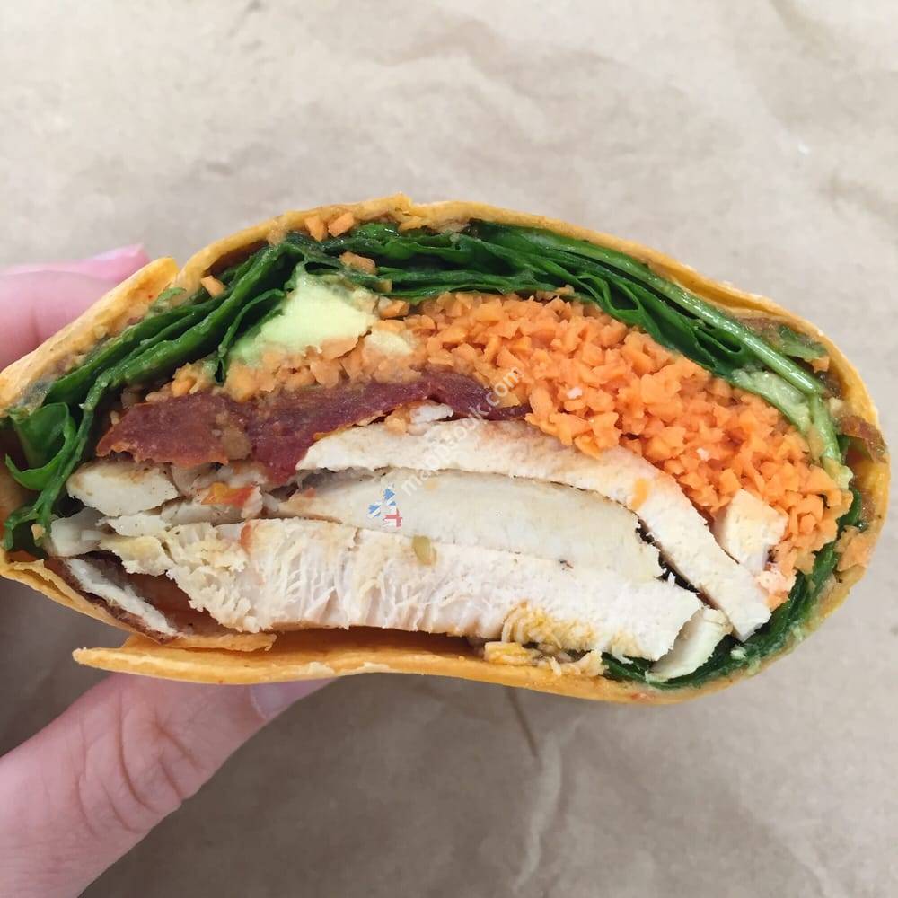 The Punnet Health Hub